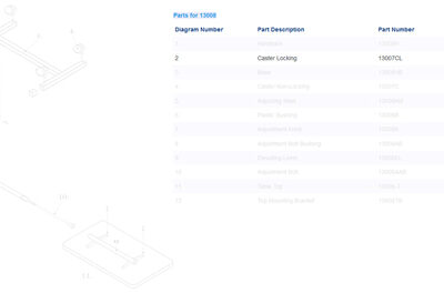 Caster Only for 2612 Overbed Table