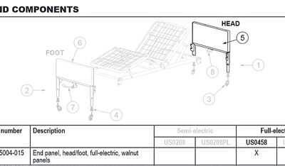 Bed End Panel for #1801B(Each) Walnut
