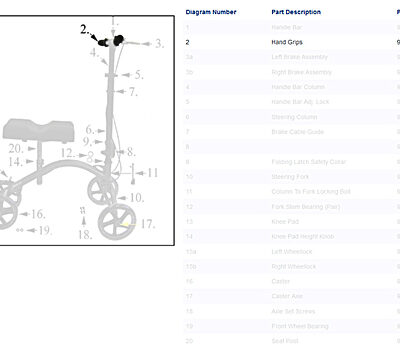 Hand Grips only  Pair for 1089S Knee Walker