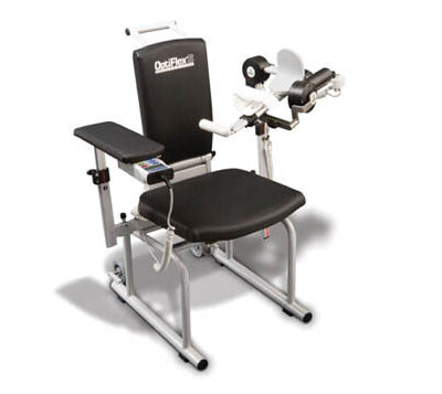 CPM Optiflex-S Shoulder Unit